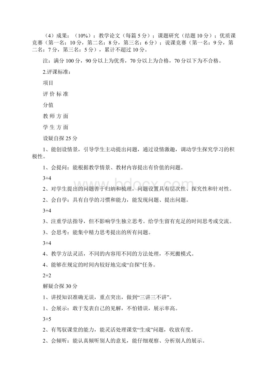 课堂教学模式推广实施方案Word下载.docx_第2页