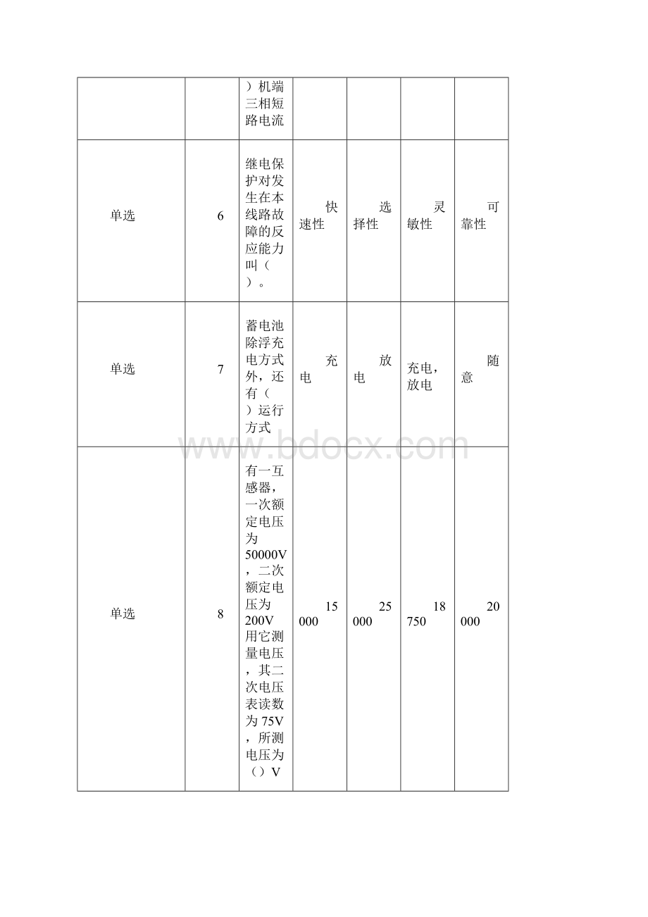 电气助理工程师电气试题库.docx_第2页