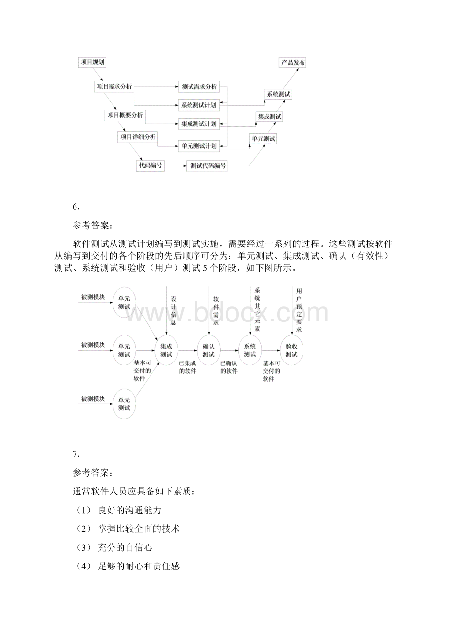 软件测试技术基础教程第2版习题答案.docx_第3页