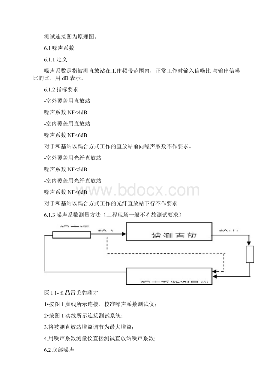 直放站上行底噪测试标准样本.docx_第3页