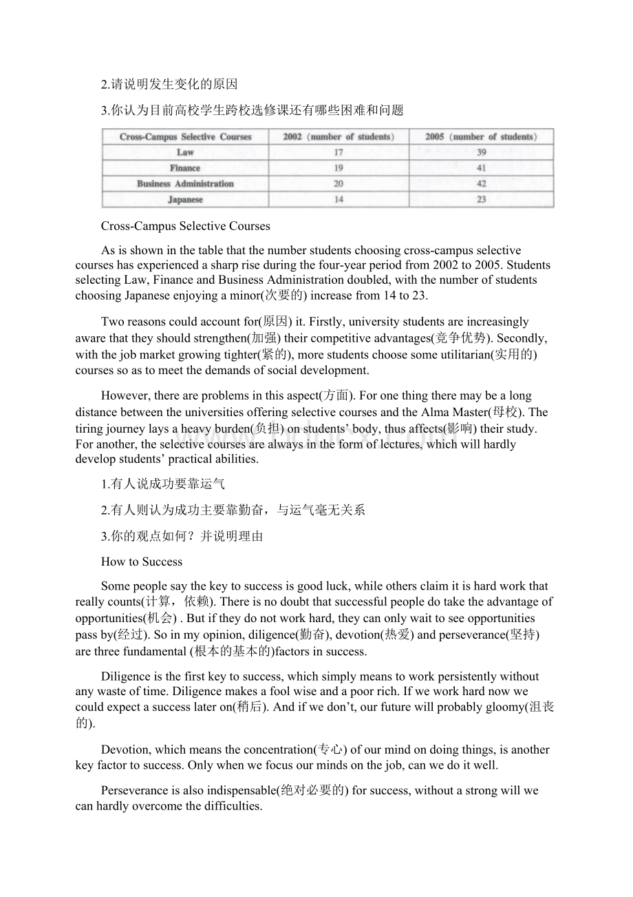 英语四级作文范例CET4.docx_第3页