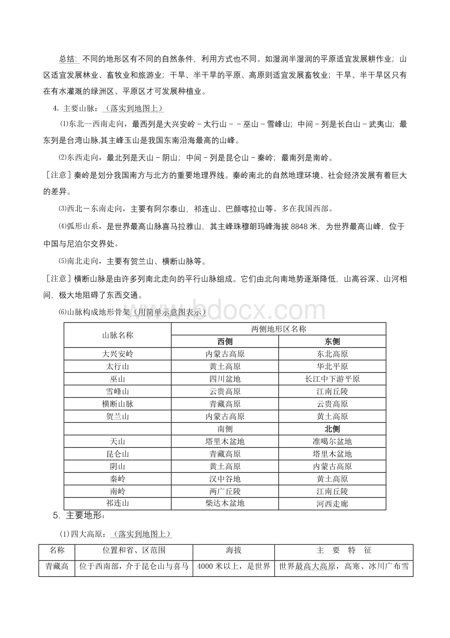 高考地理《中国的地形》知识点复习.doc_第2页