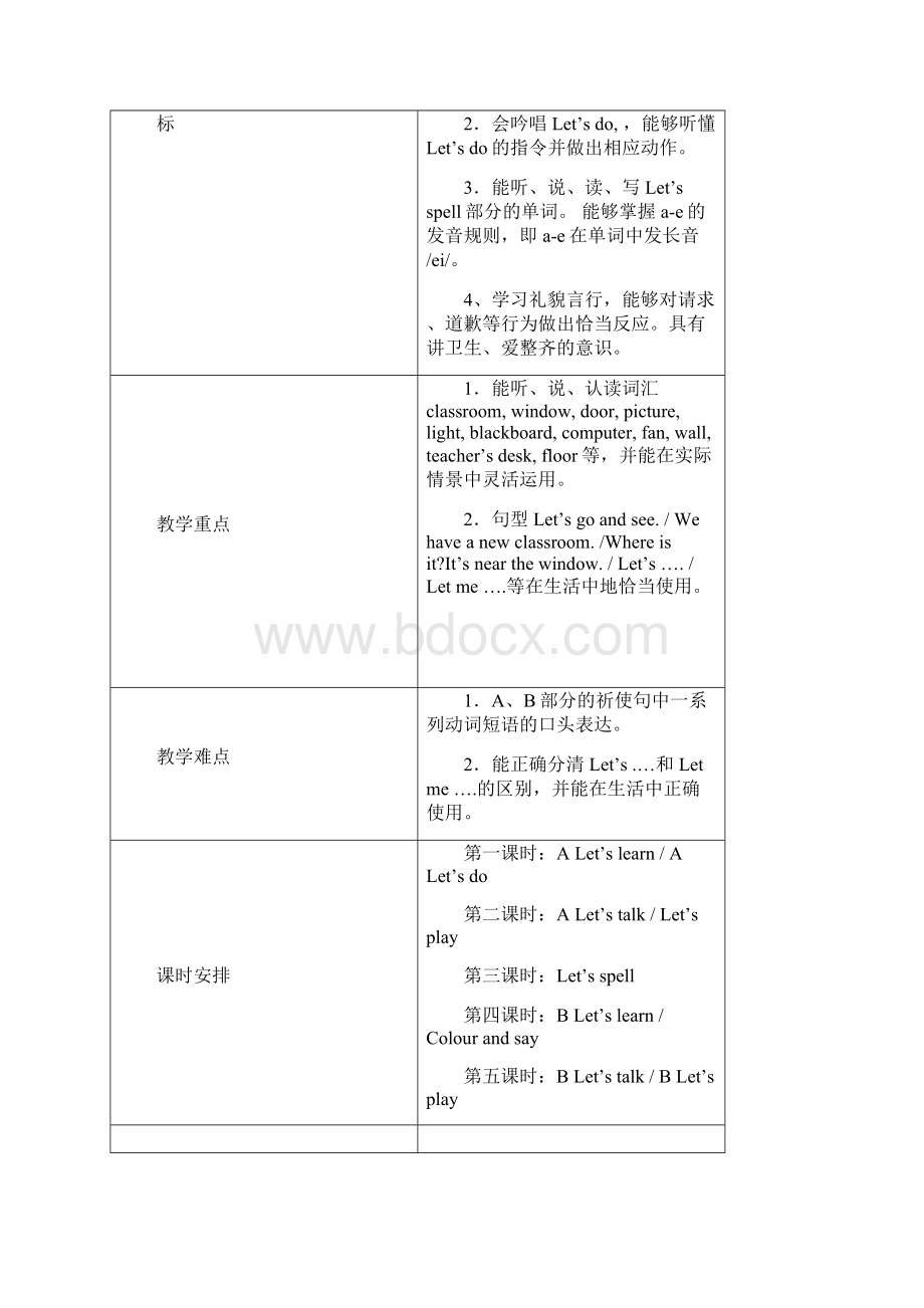 pep小学英语版四年级上册第一单元.docx_第2页