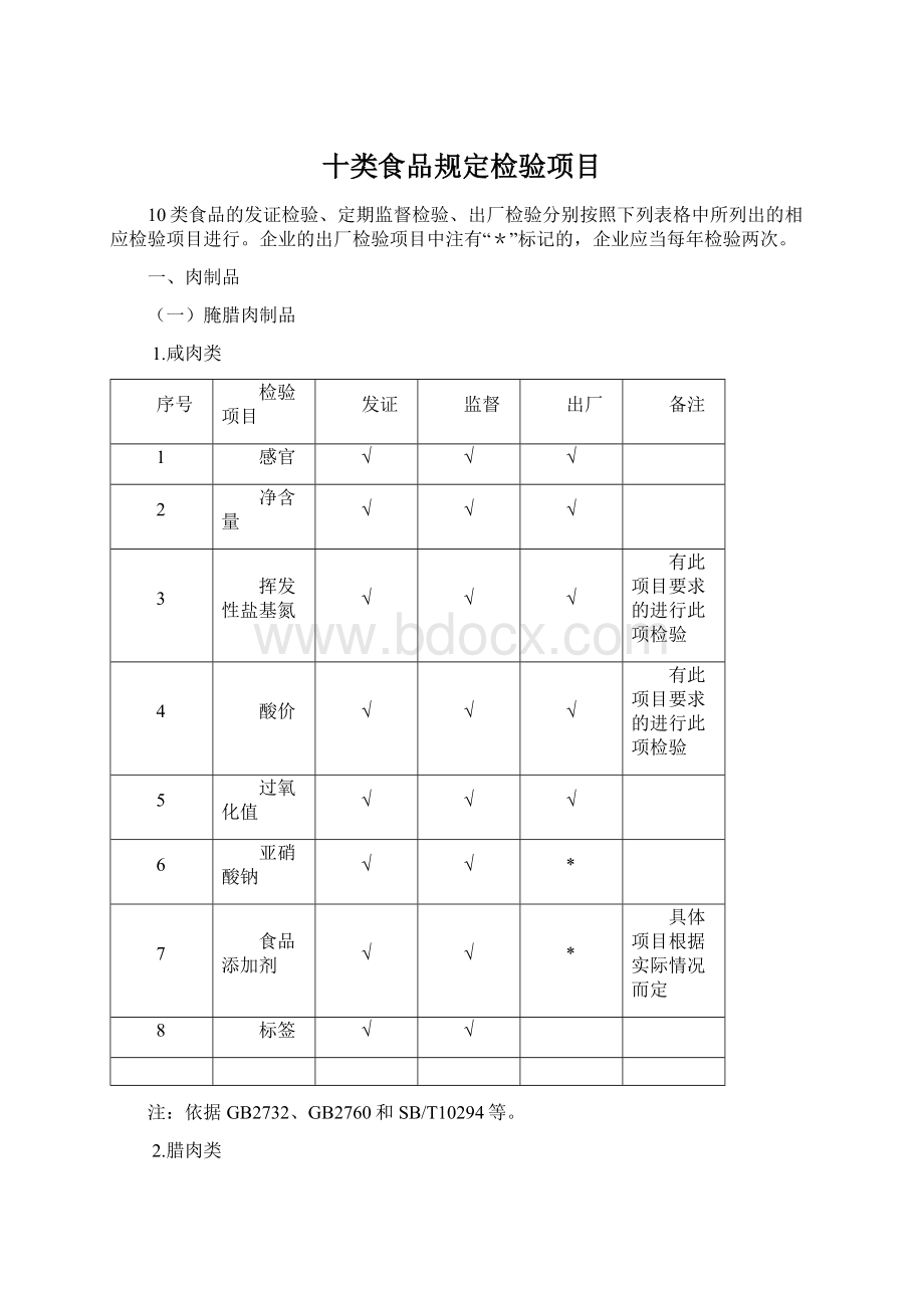 十类食品规定检验项目.docx