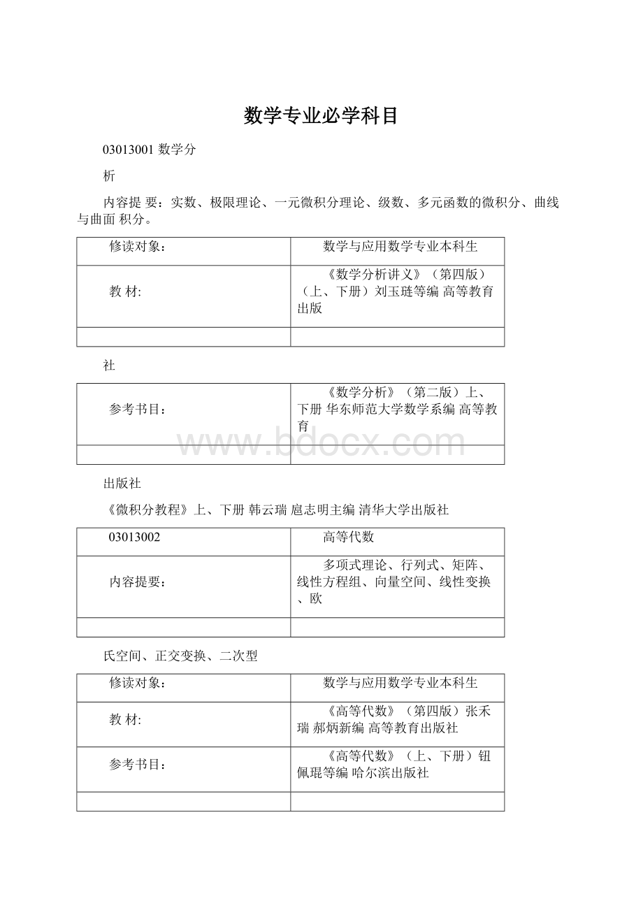 数学专业必学科目.docx