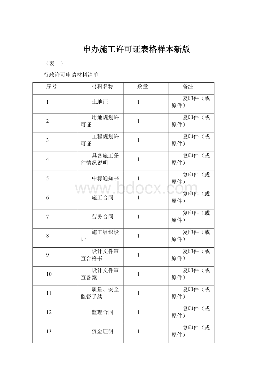 申办施工许可证表格样本新版Word格式.docx