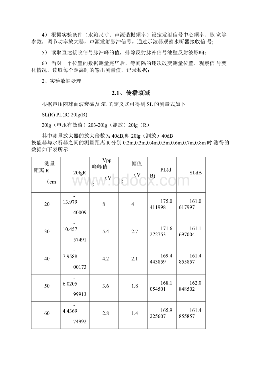 水声学实验报告文档格式.docx_第3页