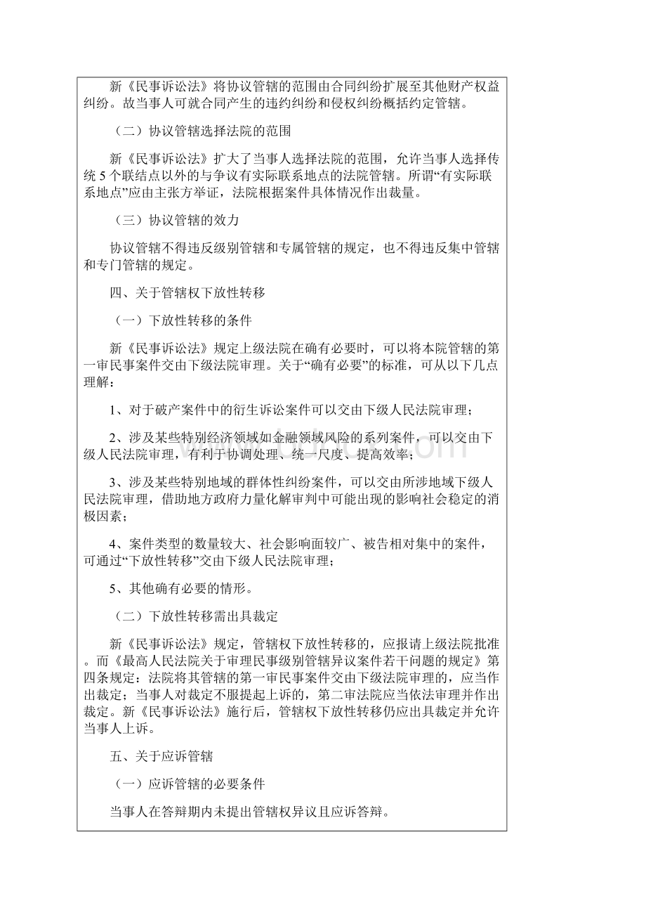 15上海高院立案庭调研与参考.docx_第3页