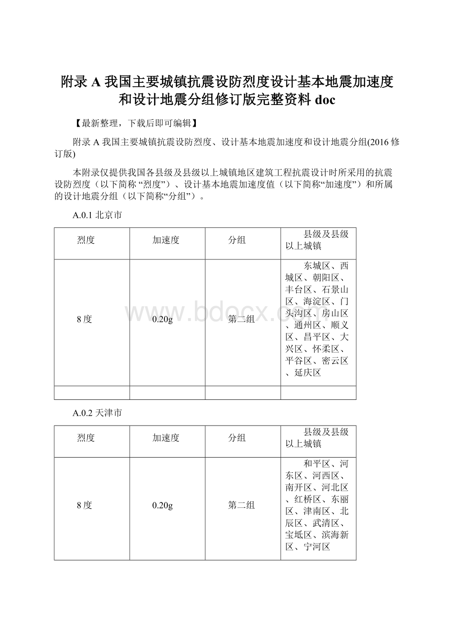 附录A 我国主要城镇抗震设防烈度设计基本地震加速度和设计地震分组修订版完整资料doc.docx_第1页