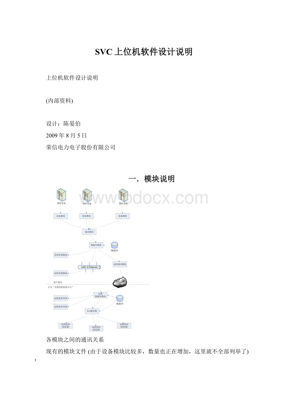 SVC上位机软件设计说明.docx_第1页