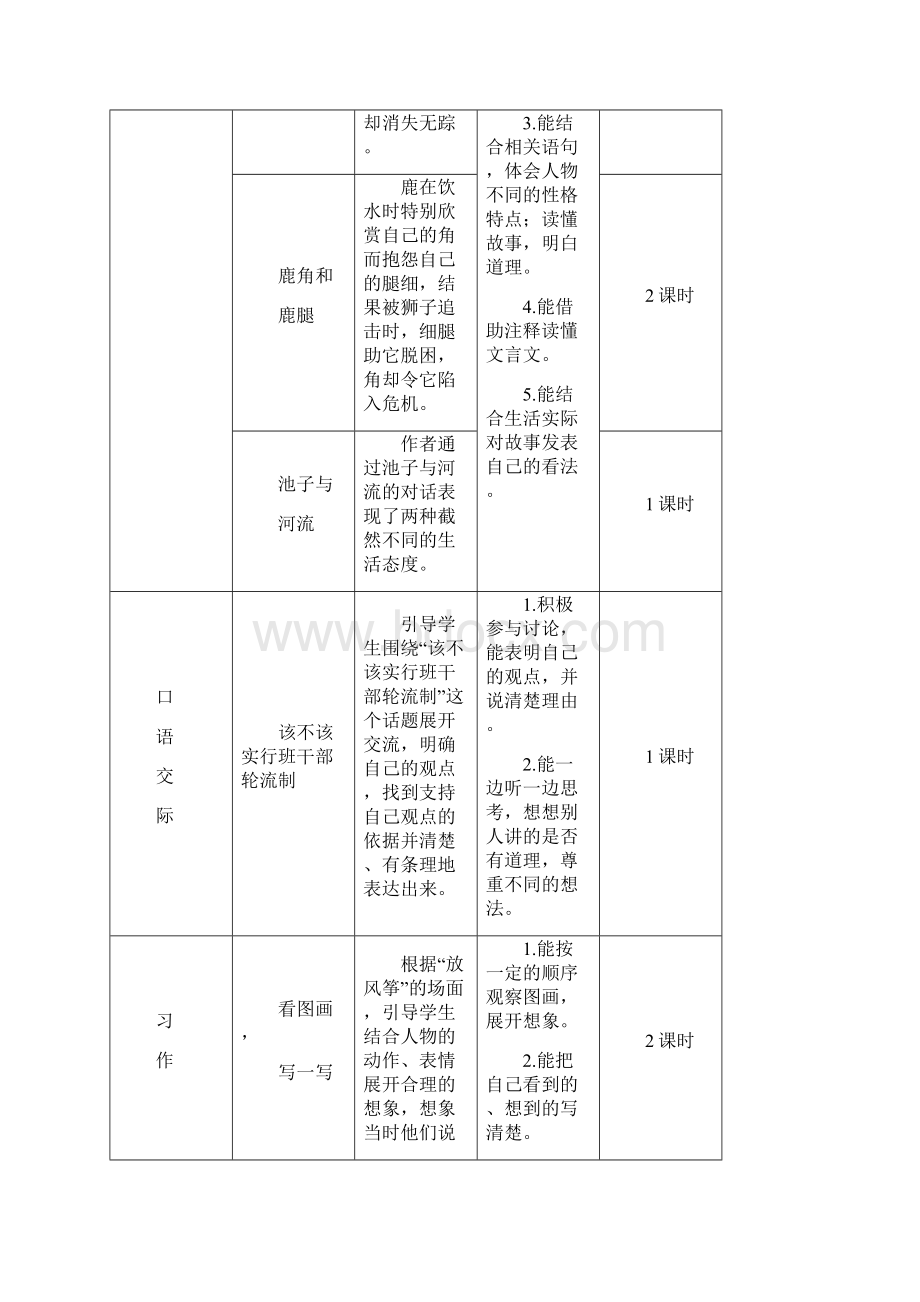 三下语文5 守株待兔教案.docx_第2页