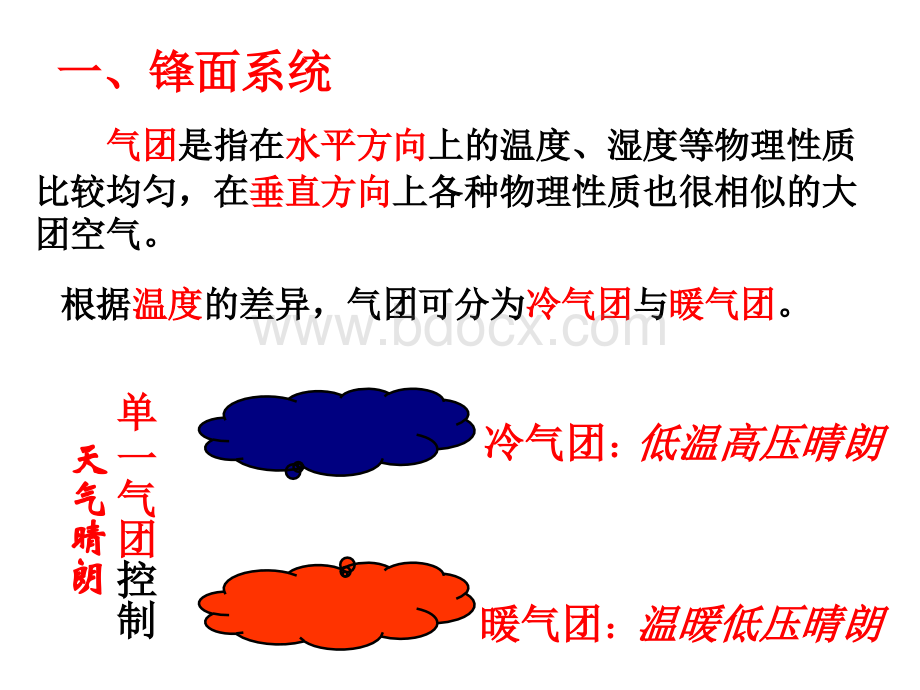 高三一轮复习-常见的天气系统.ppt_第3页