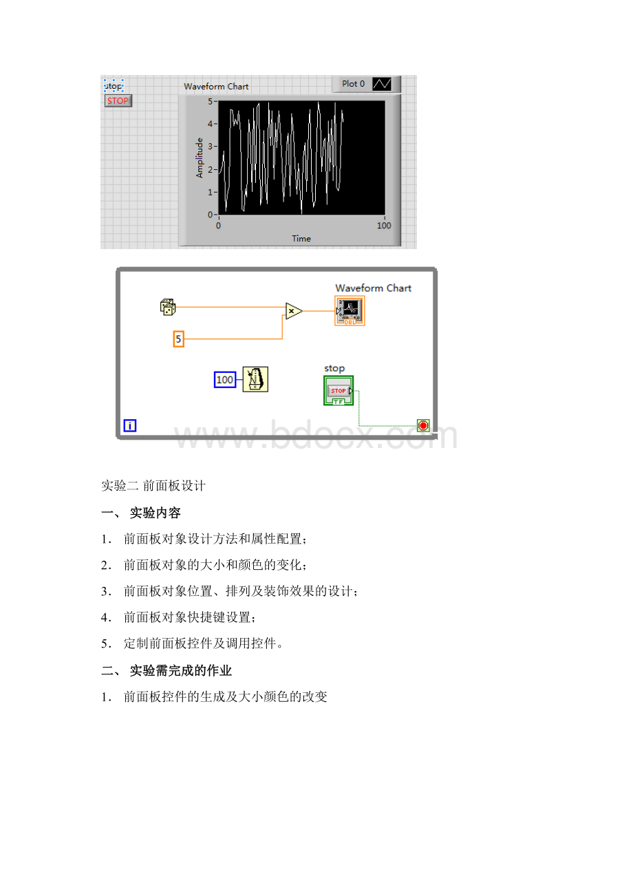 Labview 实验报告Word文档格式.docx_第2页