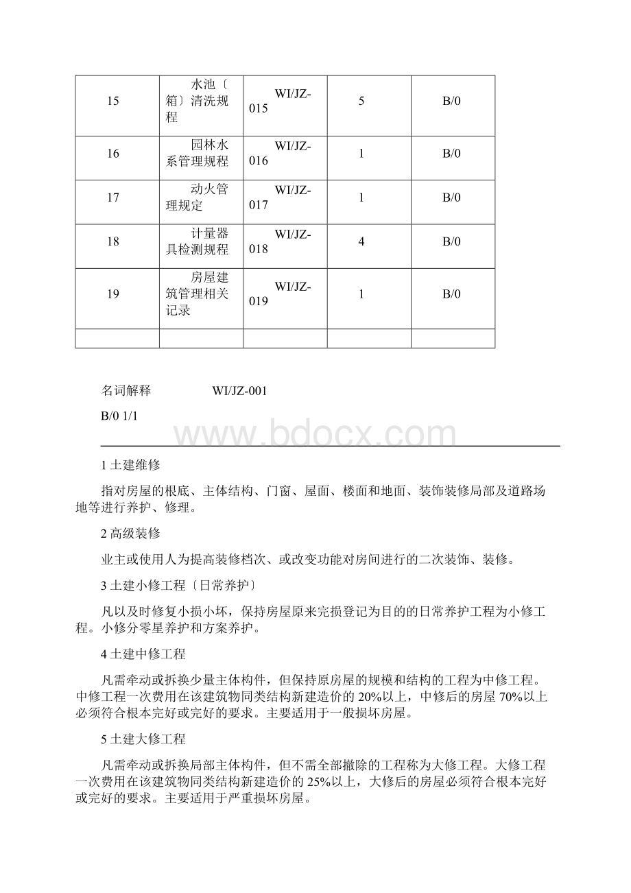 房屋建筑管理手册Word下载.docx_第3页