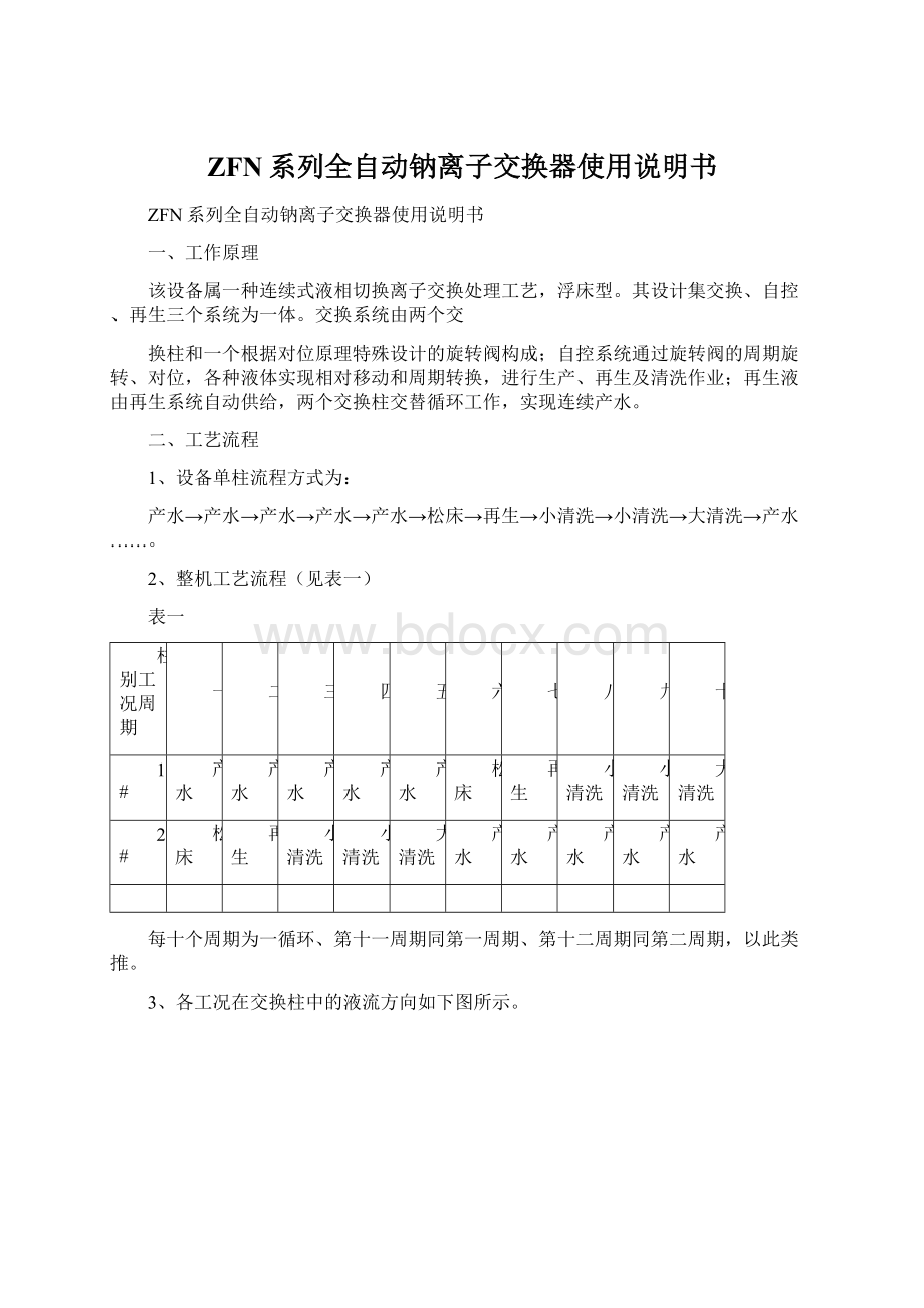 ZFN系列全自动钠离子交换器使用说明书.docx