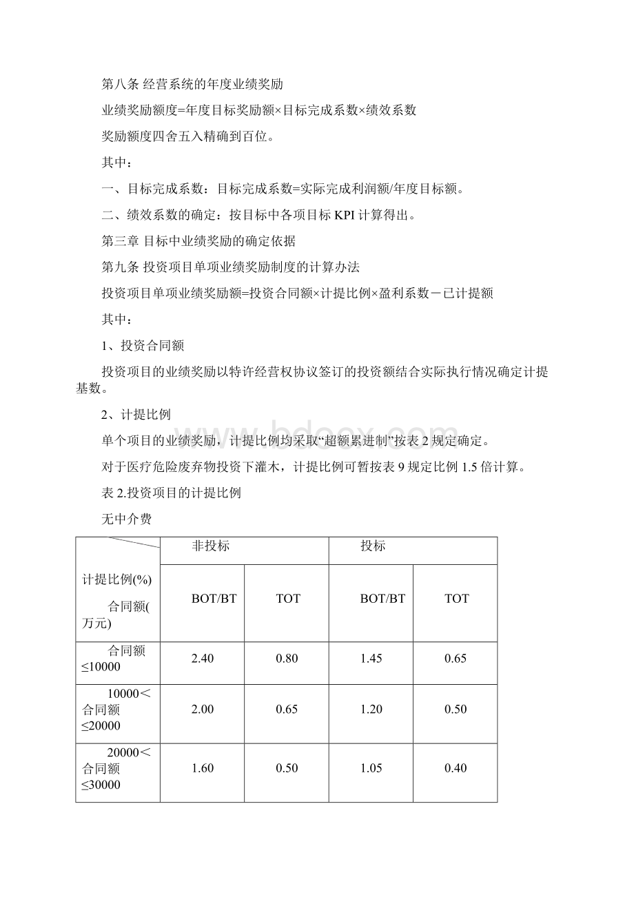 经营系统考核管理及奖励办法.docx_第3页