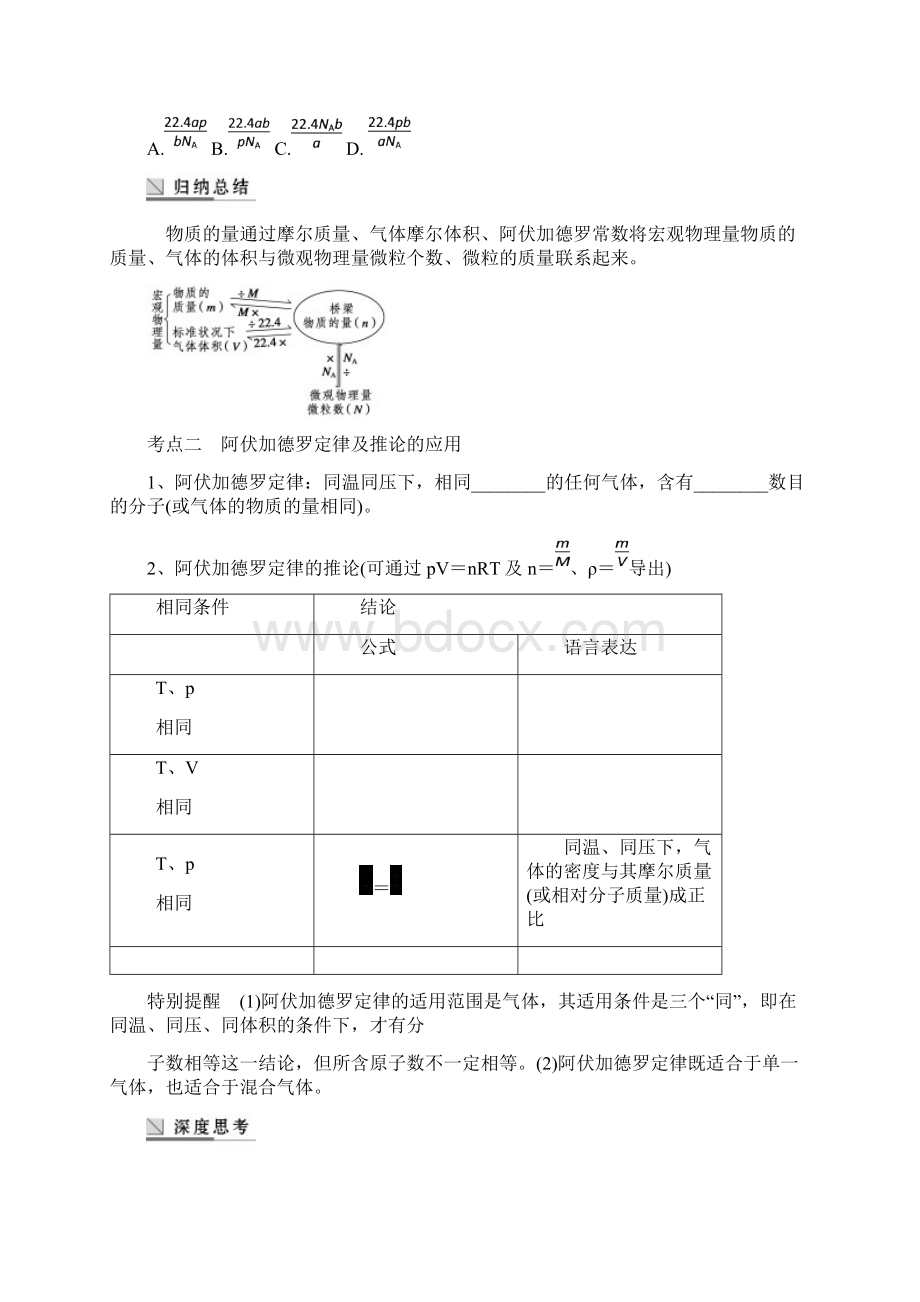 高考化学大二轮练习讲解第一章第3讲物质的量气体摩尔体文档格式.docx_第3页