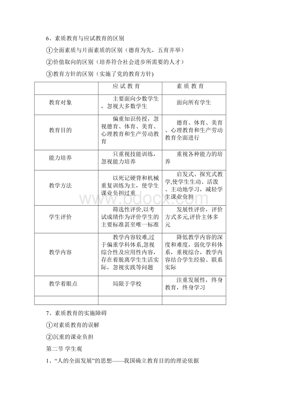 中学综合素质考试知识点梳理Word格式文档下载.docx_第2页