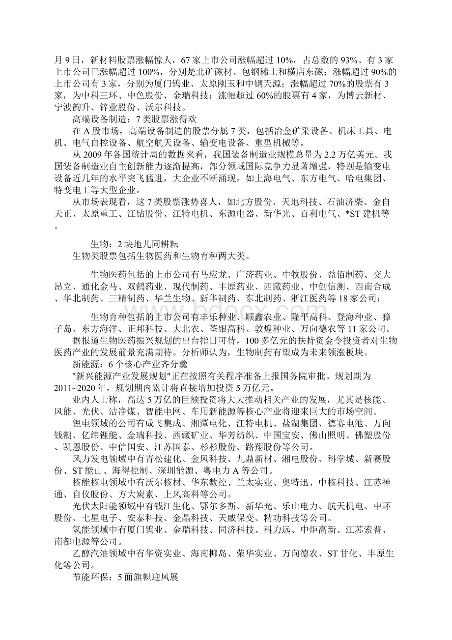 整理7大新兴产业股票36个细分领域Word格式.docx_第2页