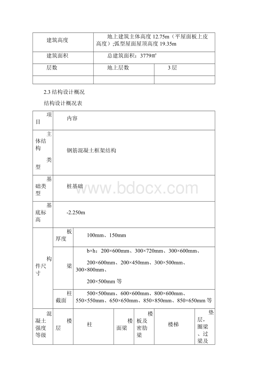 混凝土工程冬季施工方案.docx_第3页