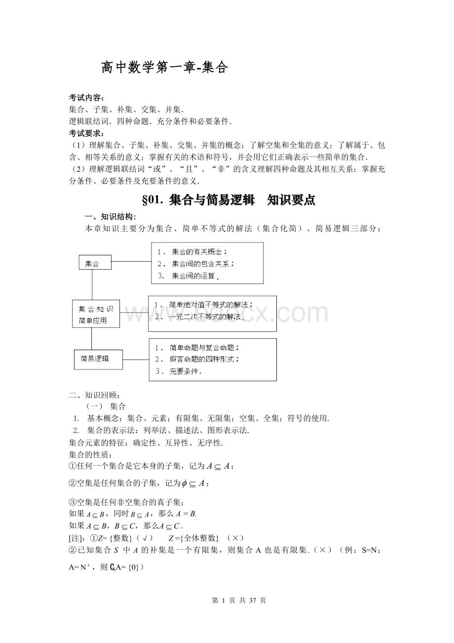 高职单招数学知识点Word格式文档下载.doc_第1页