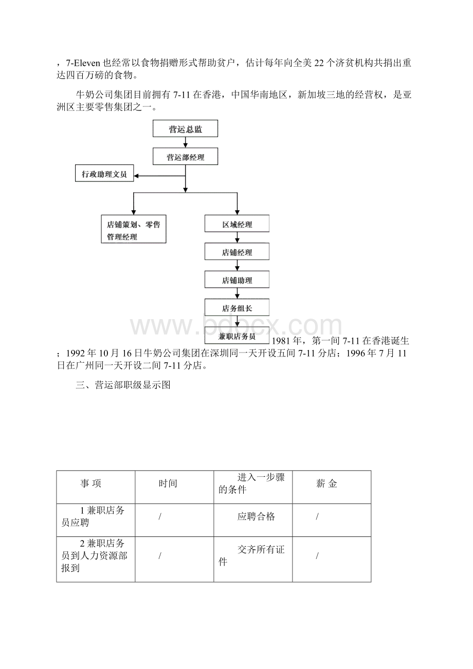 711店员培训手册.docx_第2页