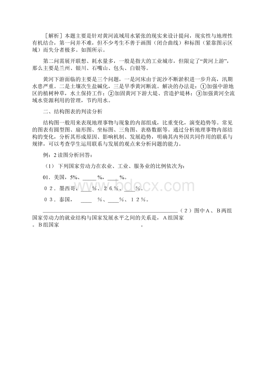 地理图片常见类型及判读分析Word格式文档下载.docx_第2页