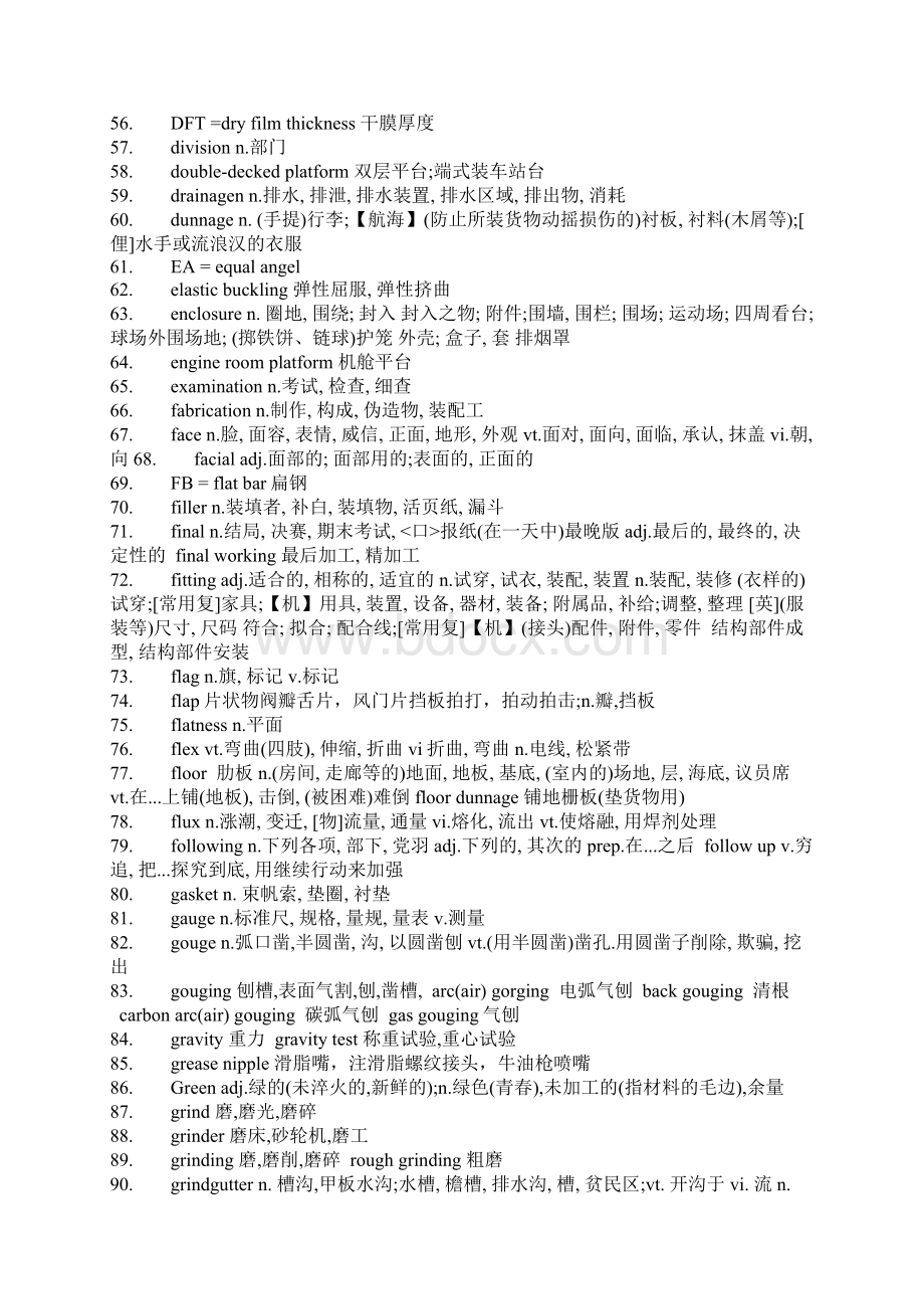 船舶图纸常用英语词汇.docx_第3页