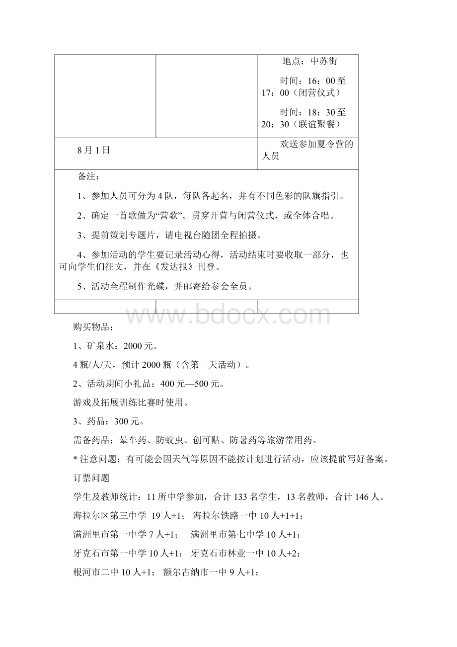 大型公益活动夏令营活动策划方案.docx_第3页