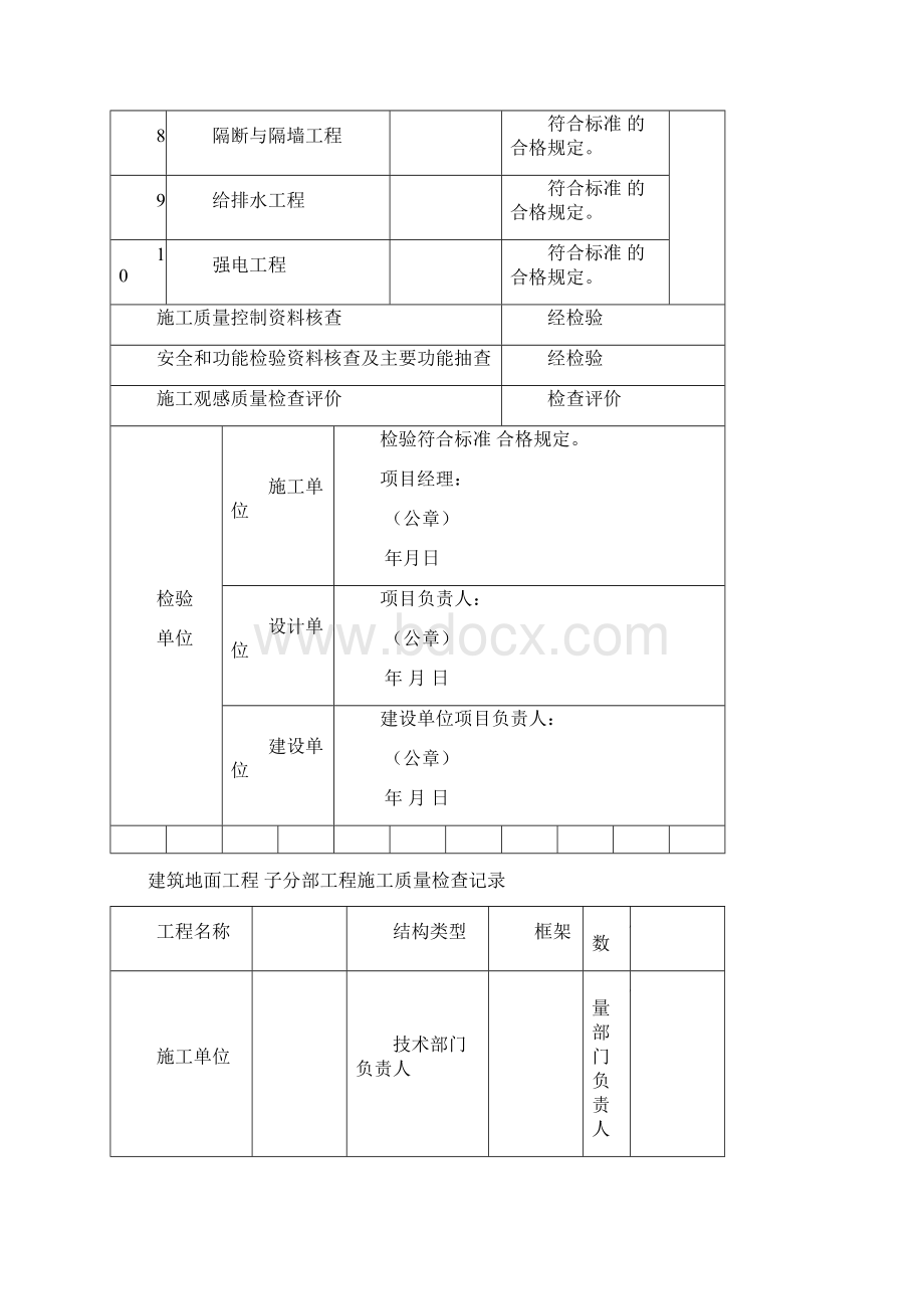 装饰工程验收表格工装.docx_第2页