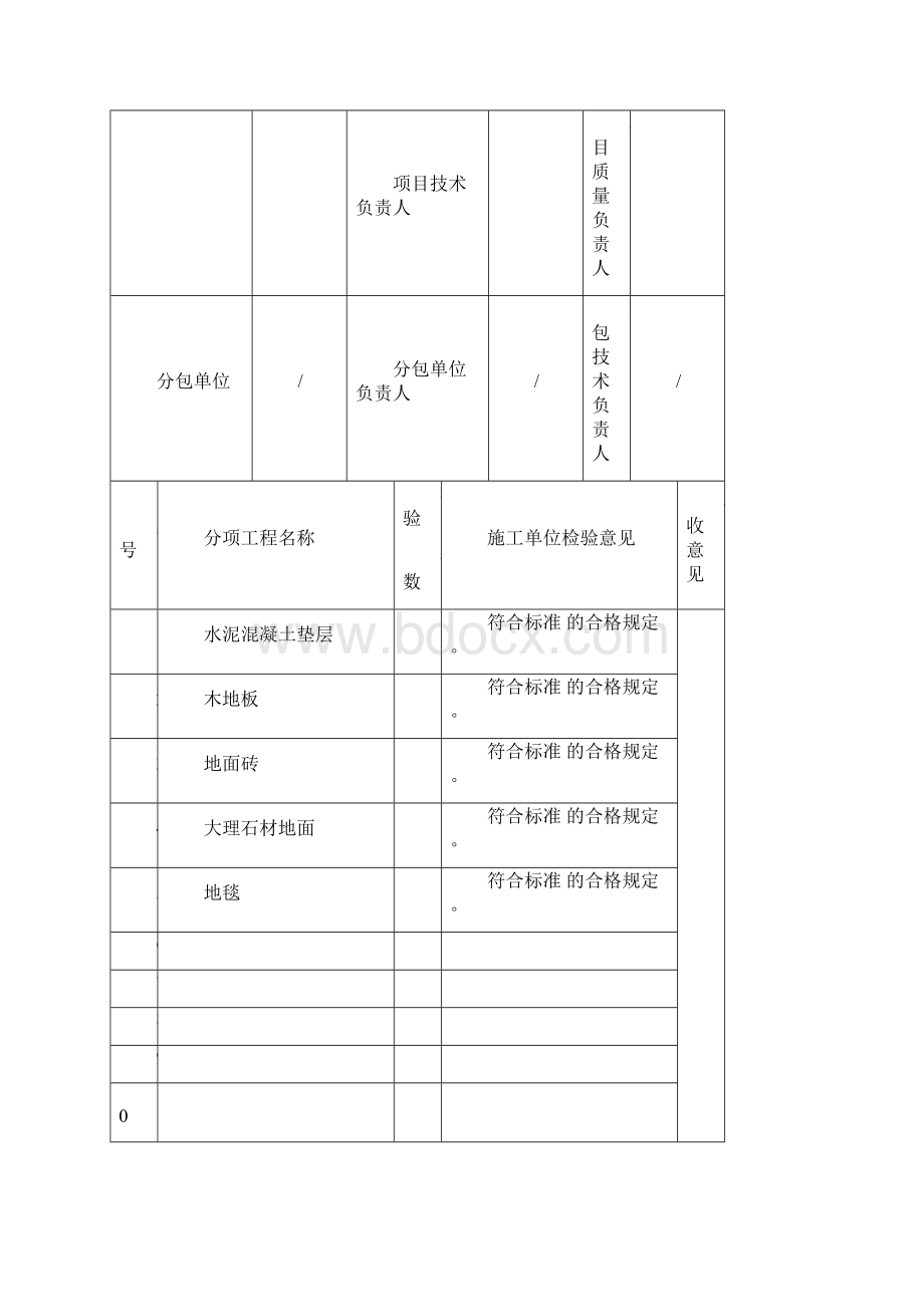 装饰工程验收表格工装.docx_第3页