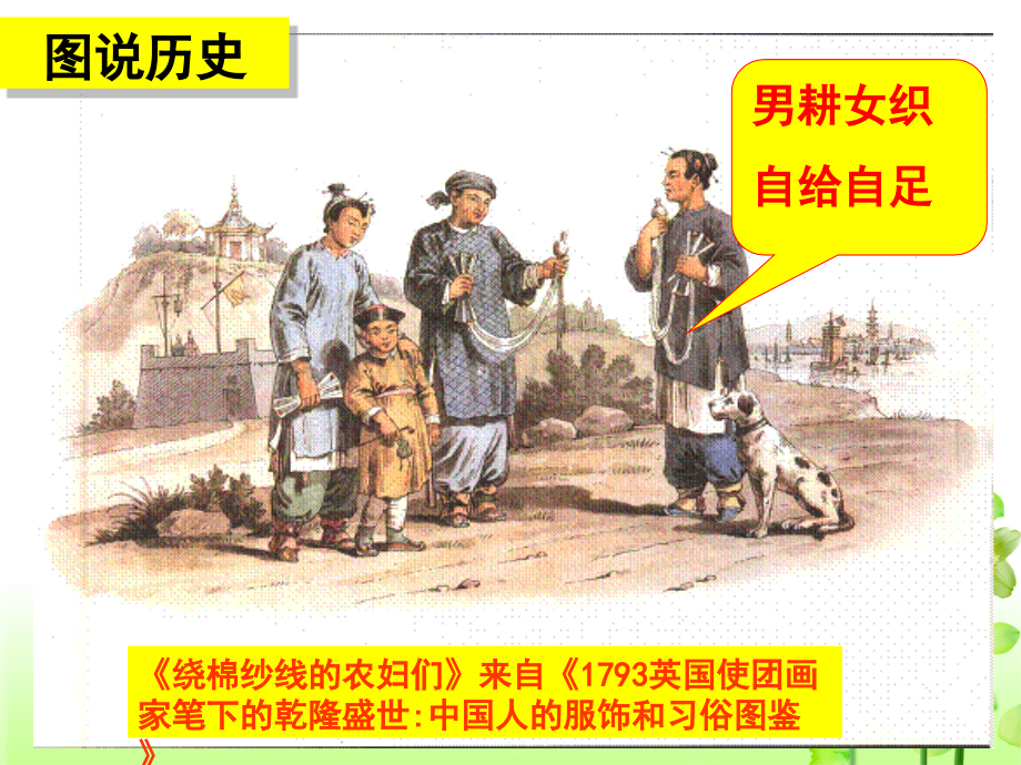 第10课近代中国社会经济结构的变动.ppt_第2页