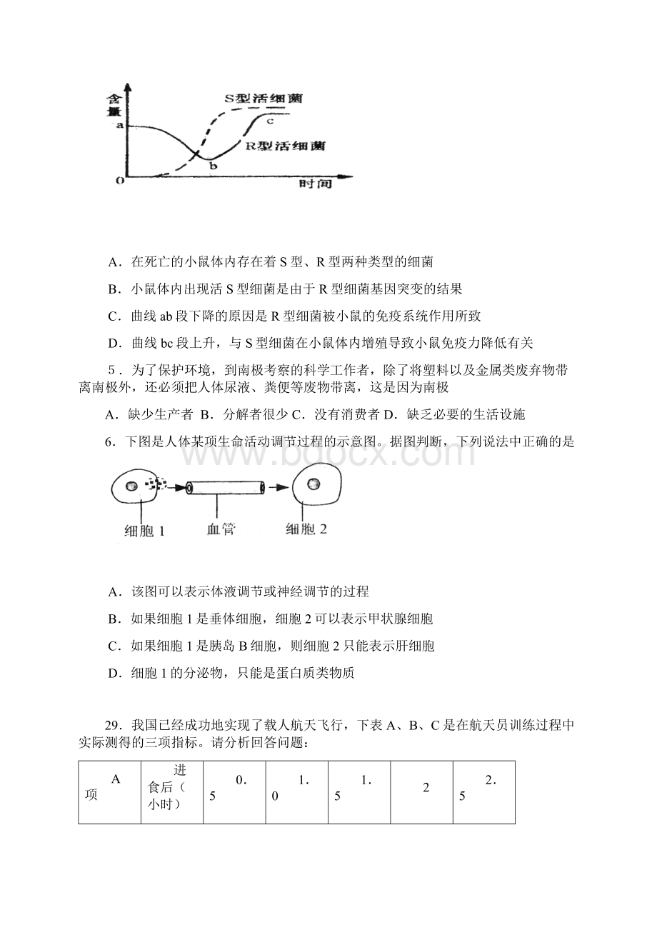 高中 生物一模考试试题1.docx_第2页