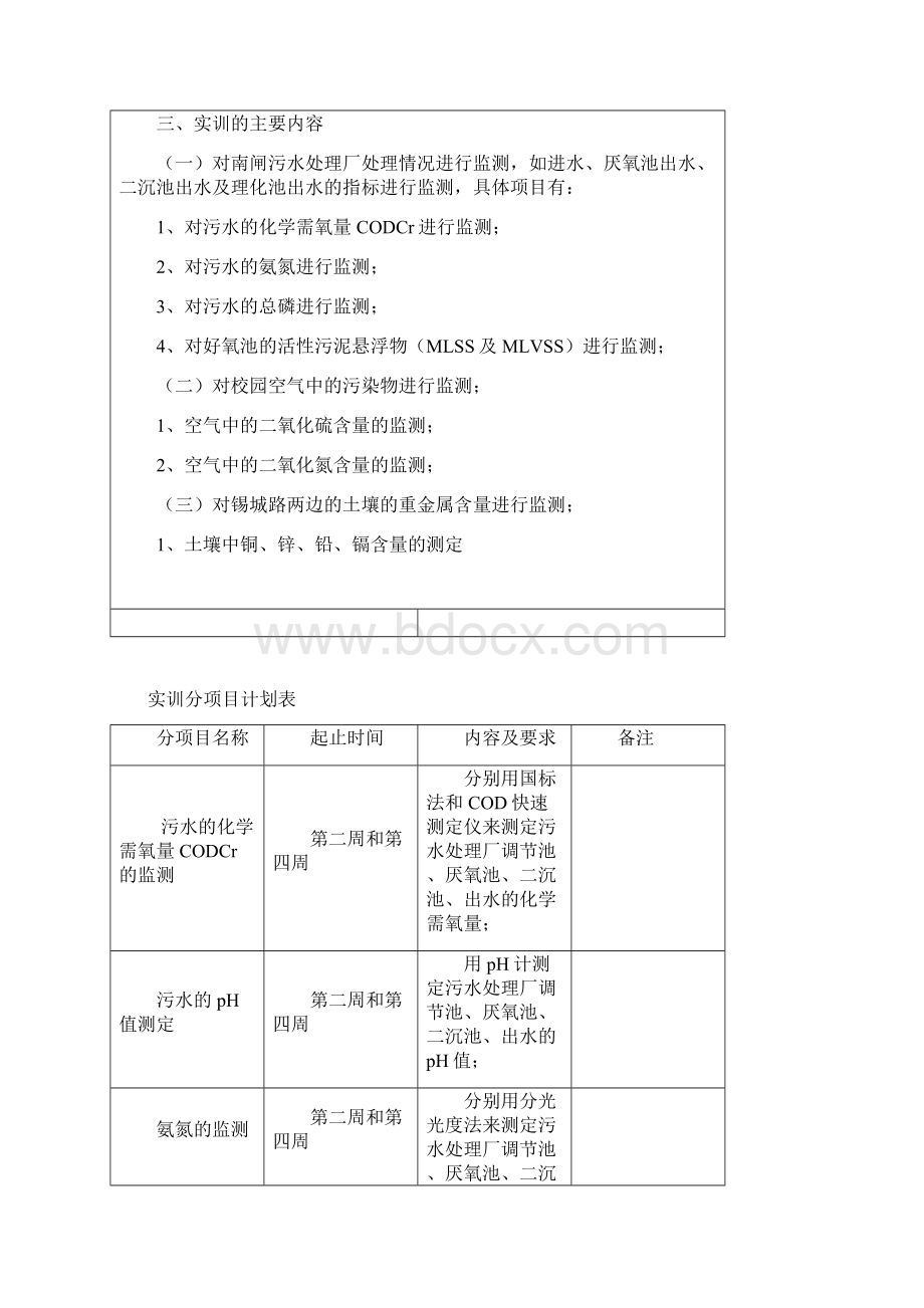 环境综合实训手册.docx_第2页