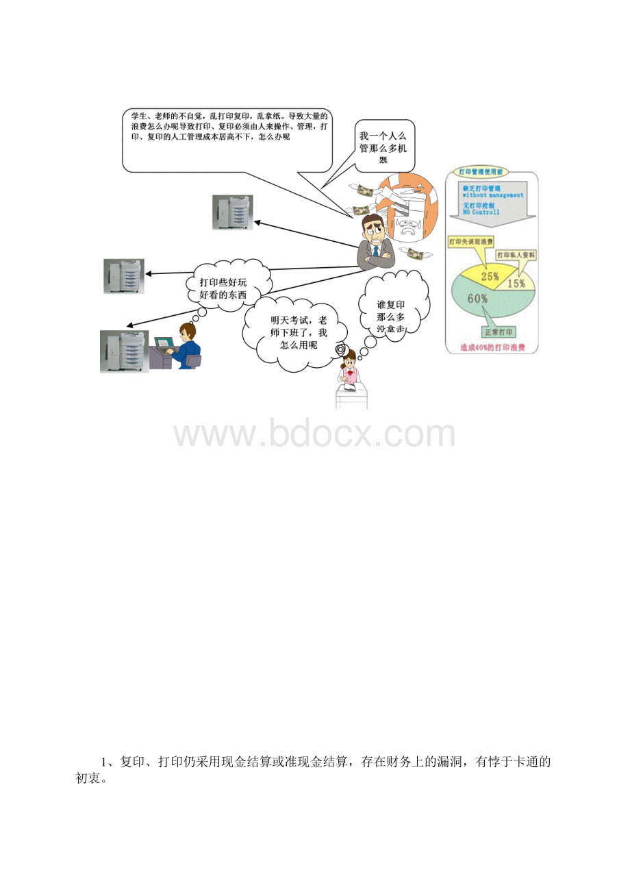 校园自助复印打印方案Word文档格式.docx_第3页