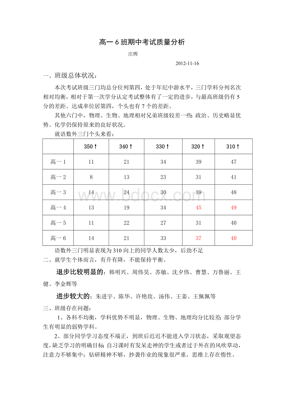 高一6班期中考试质量分析.doc