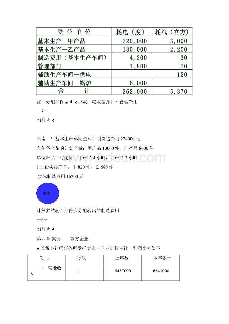 成本会计习题与案例.docx_第3页