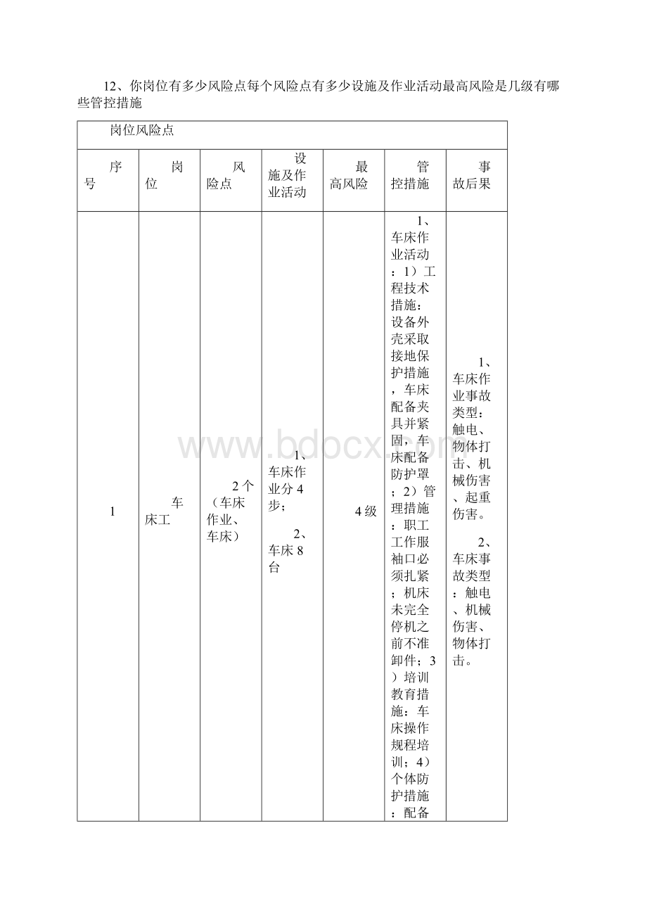 双重预防体系基本知识Word文档下载推荐.docx_第3页