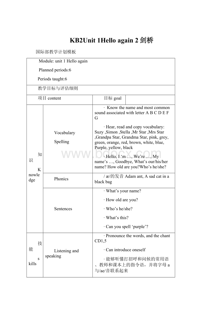 KB2Unit 1Hello again 2剑桥Word文档格式.docx_第1页