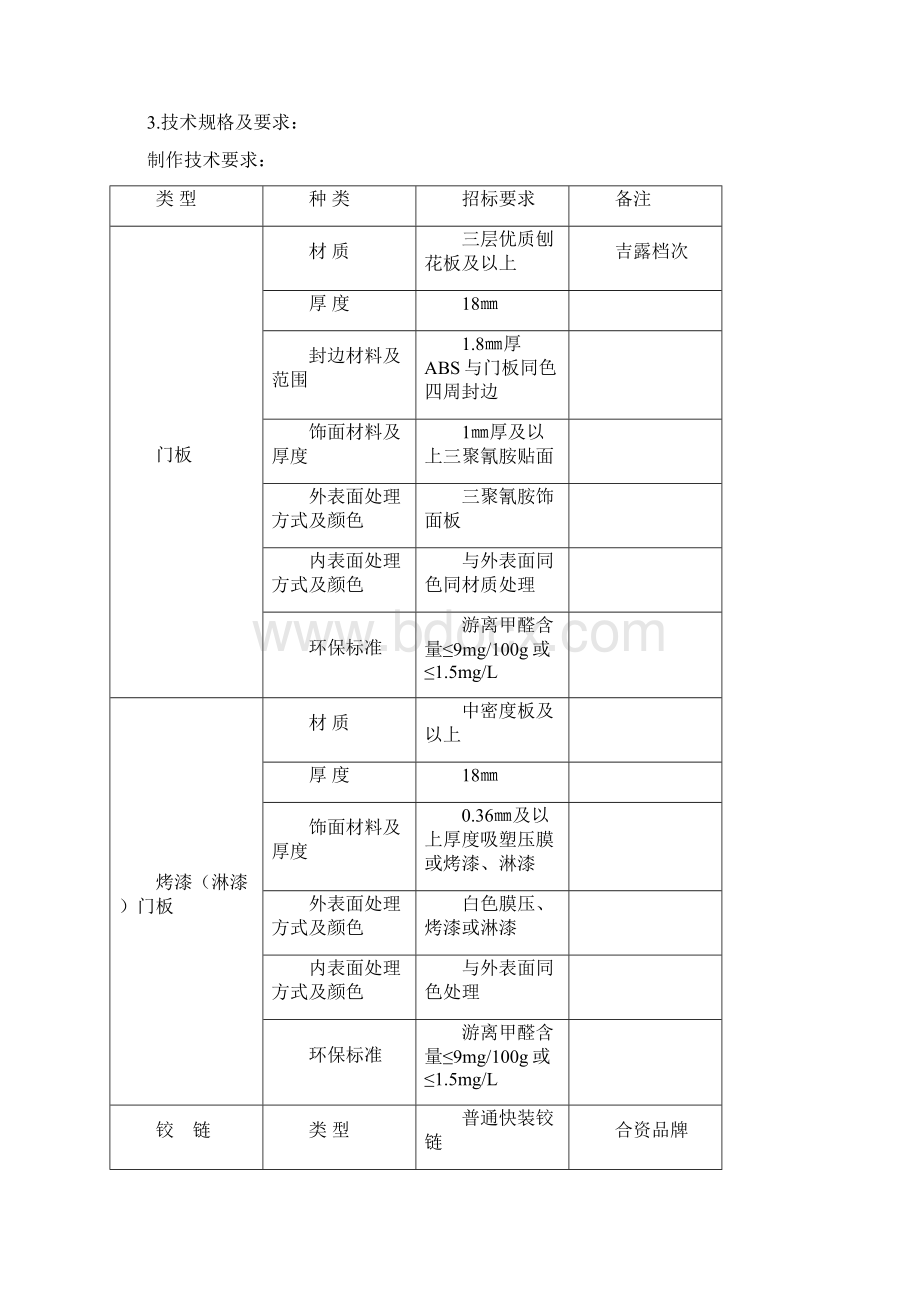 橱柜招标书Word格式文档下载.docx_第3页