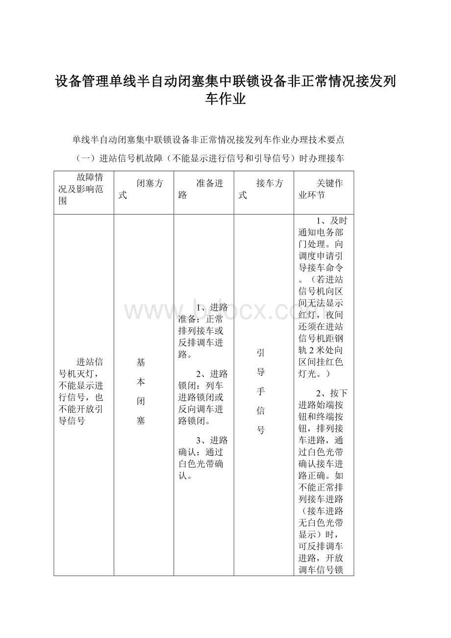 设备管理单线半自动闭塞集中联锁设备非正常情况接发列车作业Word下载.docx