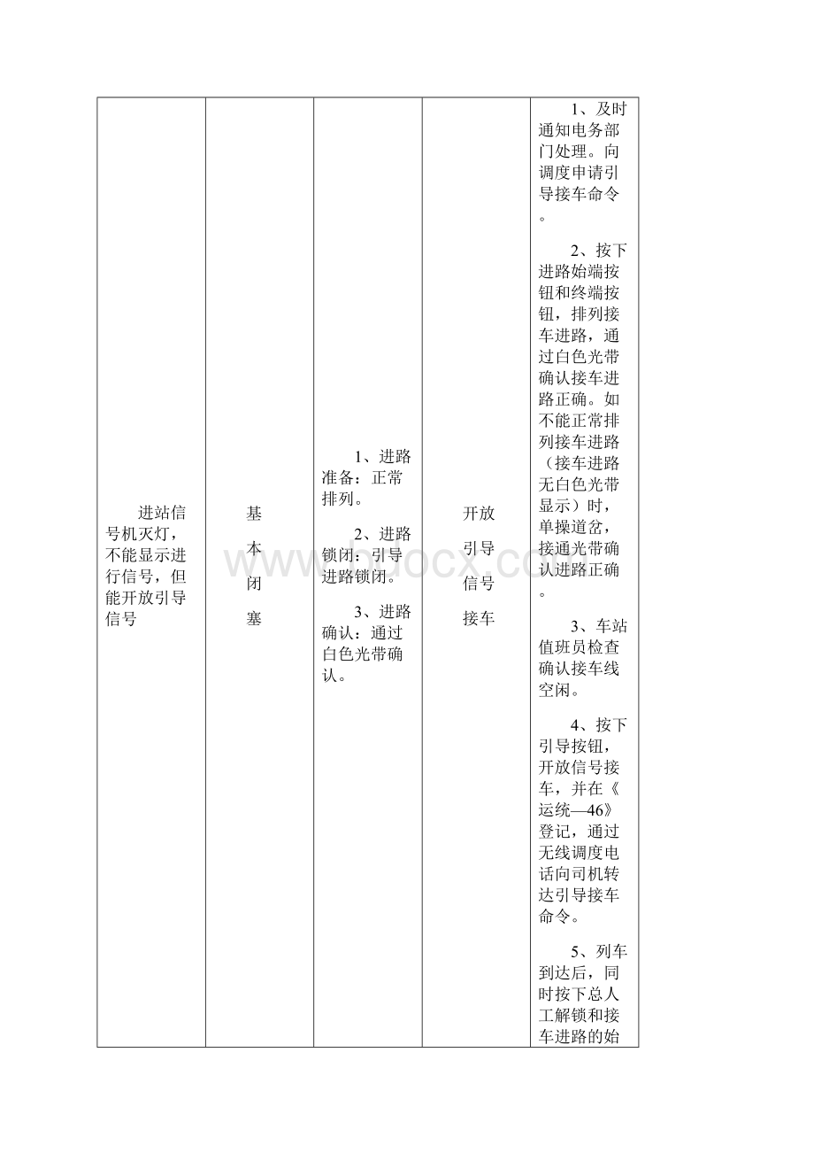 设备管理单线半自动闭塞集中联锁设备非正常情况接发列车作业Word下载.docx_第3页