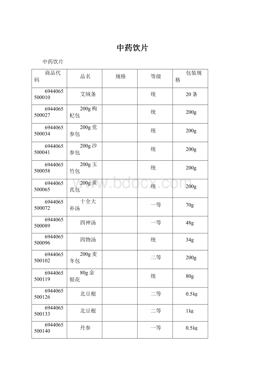 中药饮片.docx