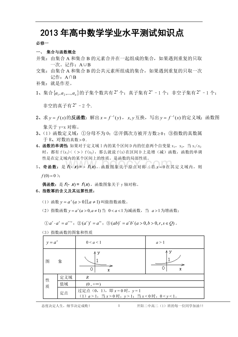 高中数学学业水平考试知识点大全必修1-5Word下载.doc