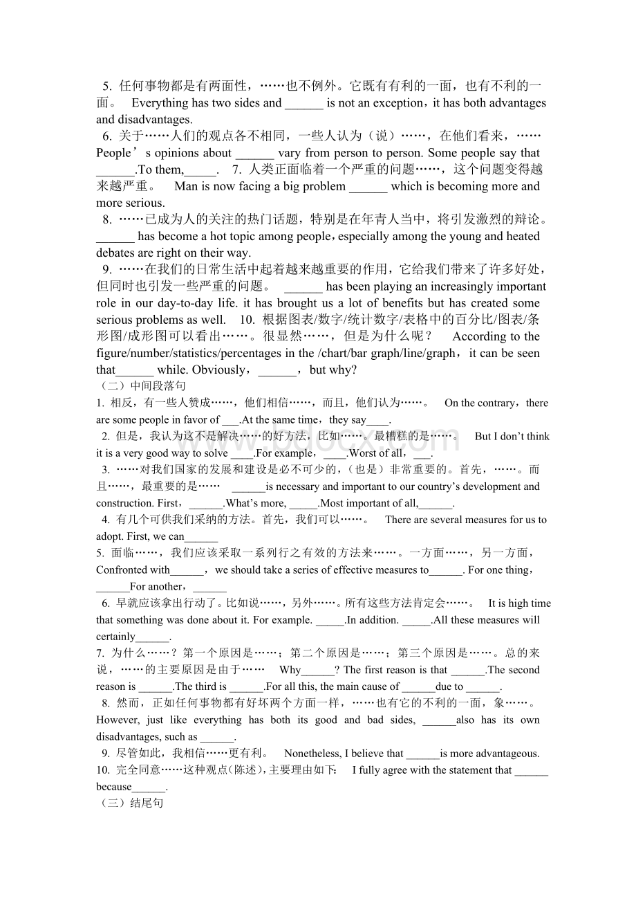 高考英语作文万能句子及模板新编Word下载.doc_第3页