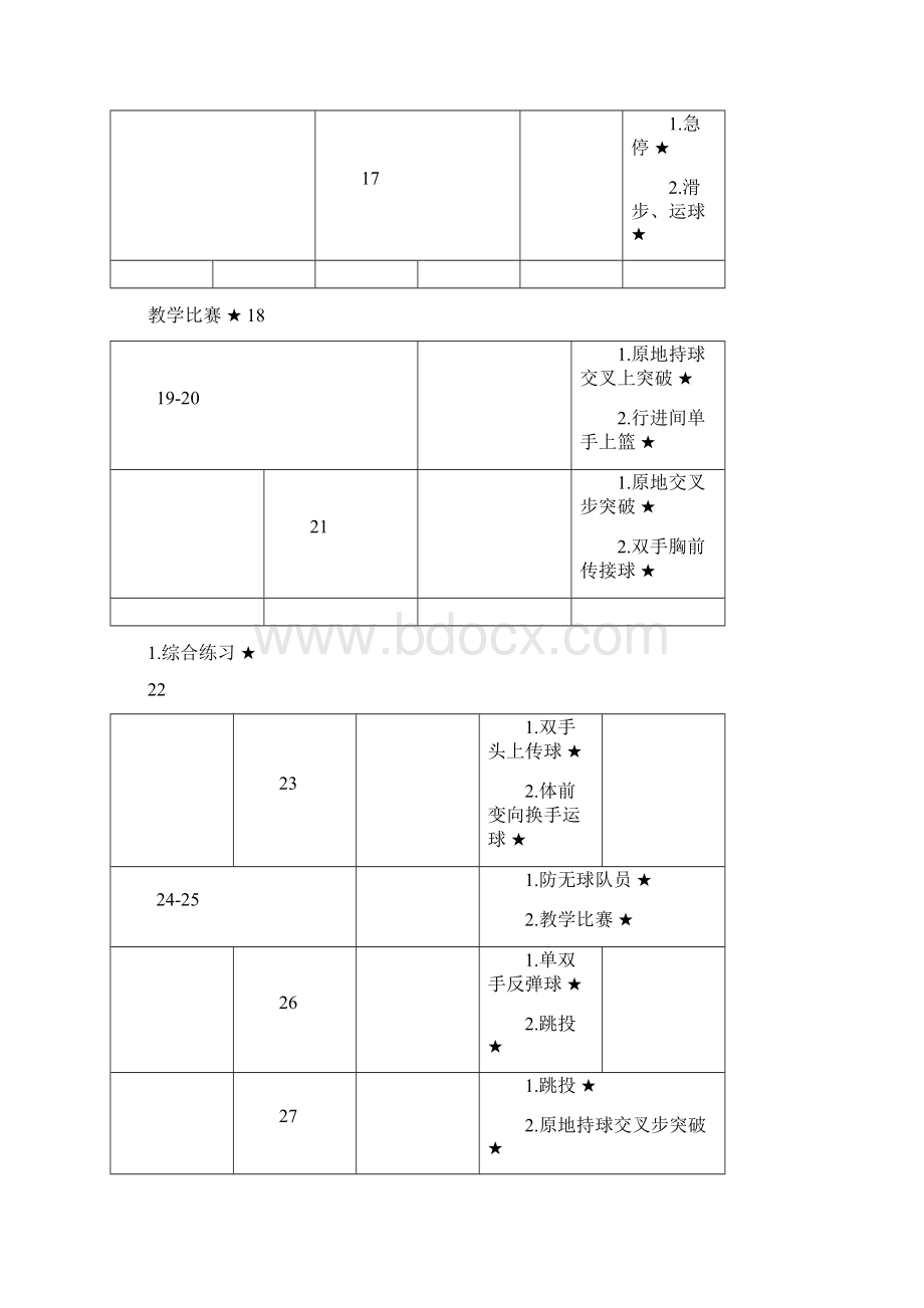 中学篮球社团教案全套.docx_第3页