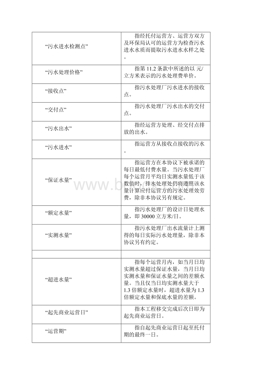 污水处理厂委托运营协议样本.docx_第3页