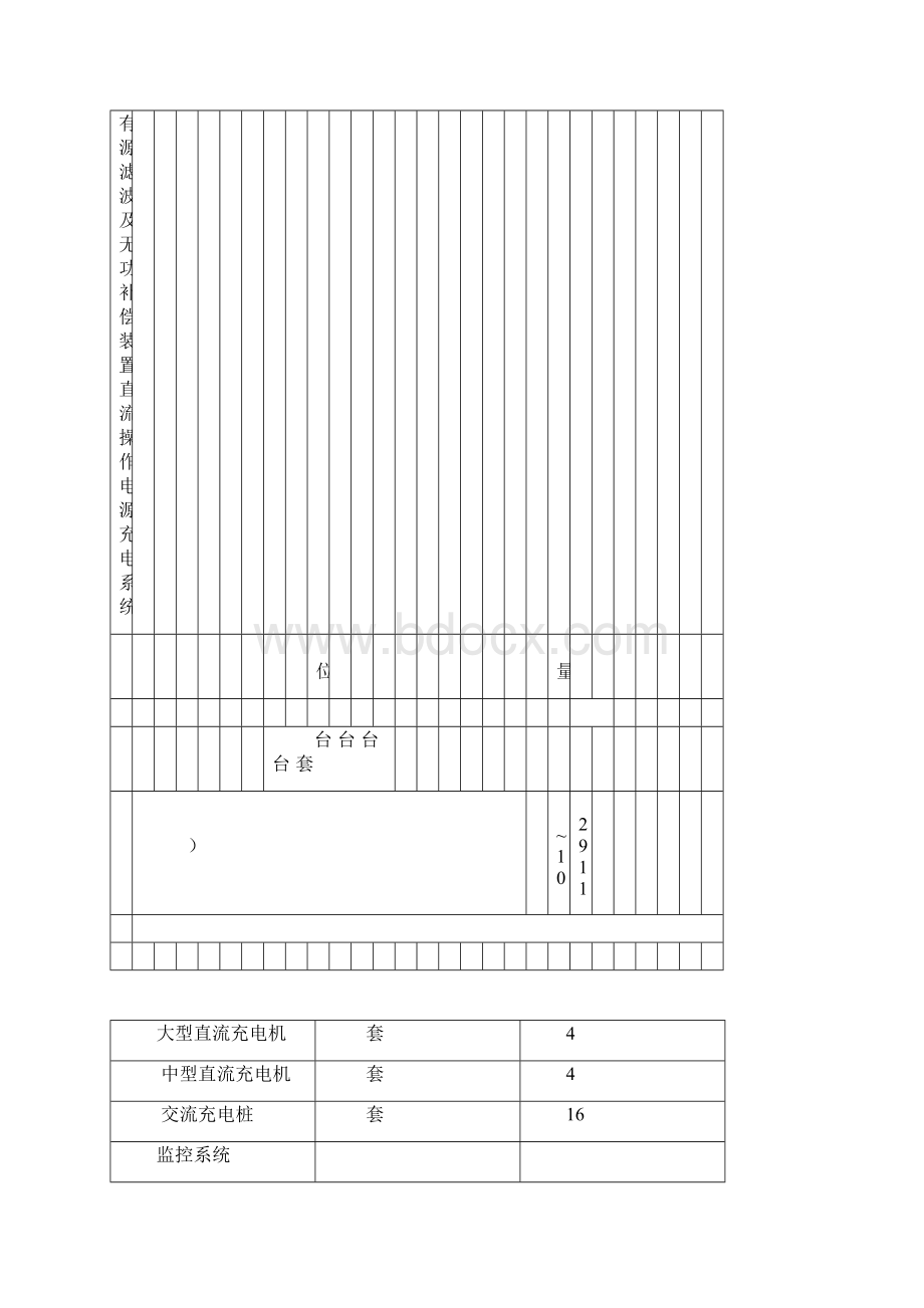 新能源汽车充电站建设方案.docx_第3页