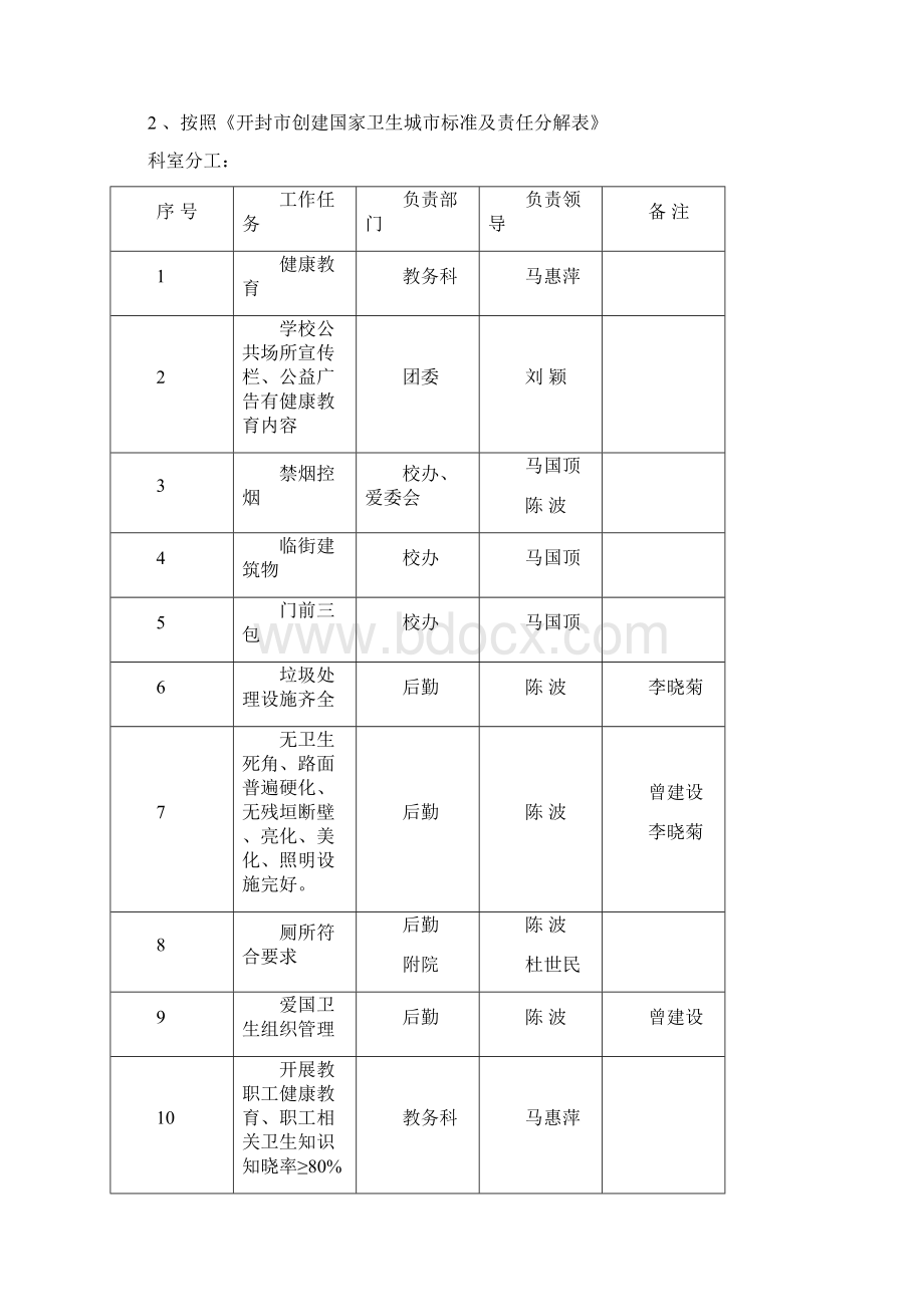 创卫综合类定稿Word文件下载.docx_第2页