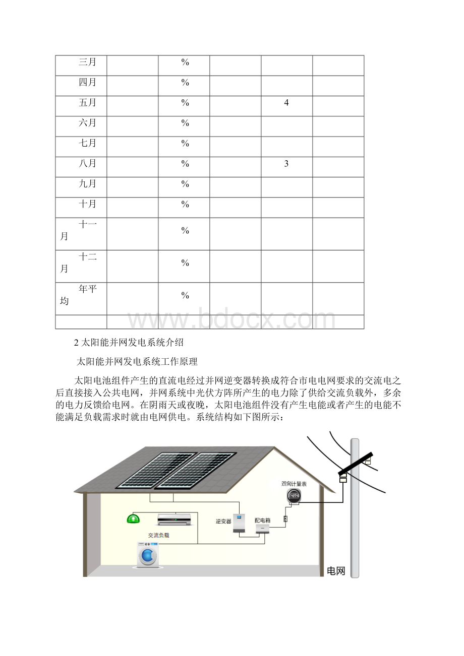 分布式光伏发电系统设计方案专业.docx_第2页